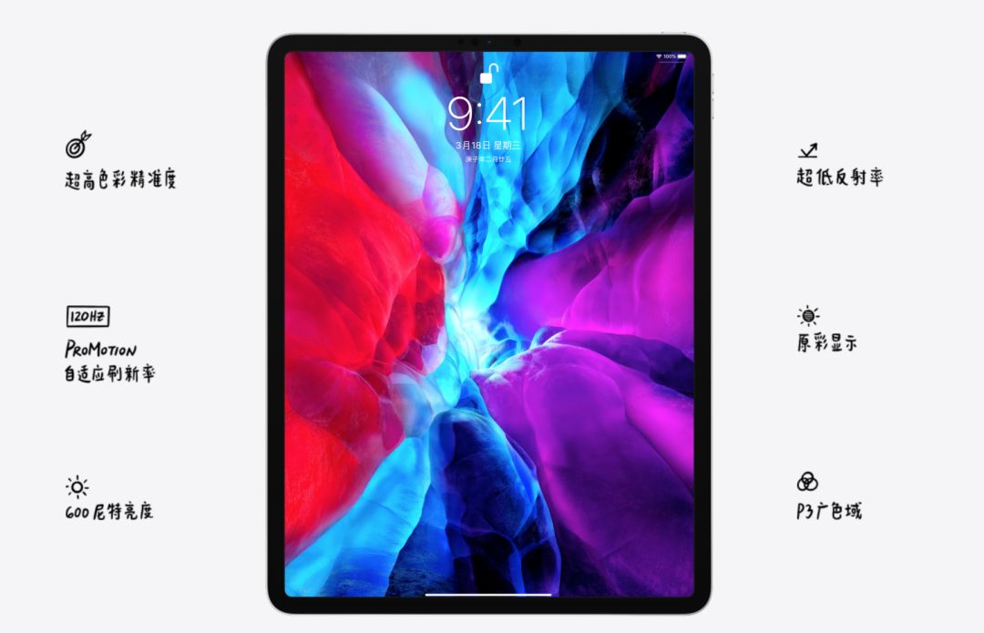 新款iPad Pro来了!设计师:买前生产力,买后爱奇艺。(图3)